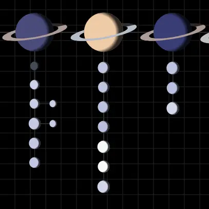 EDGIS:Elite Dangerous Galactic Information System