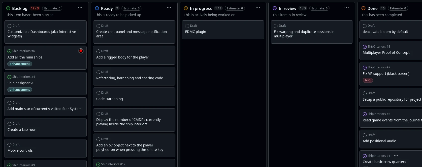 Roadmap